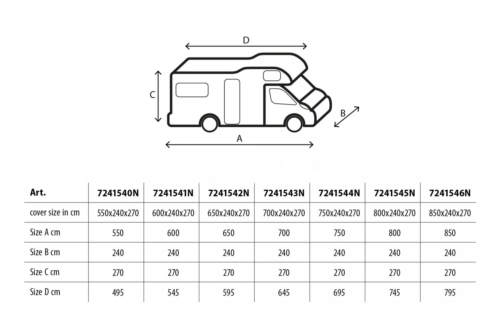 Brunner Bâche de Protection pour Caravane - 12 m - 500-550 cm