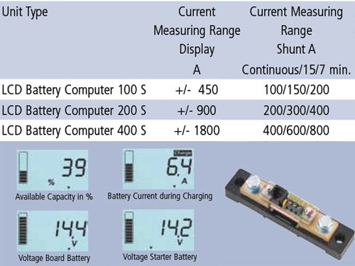Votronic LCD-Batterie-Computer